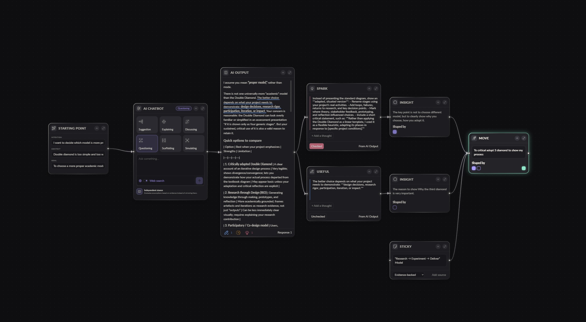 Branching, connecting ideas and carrying context forward