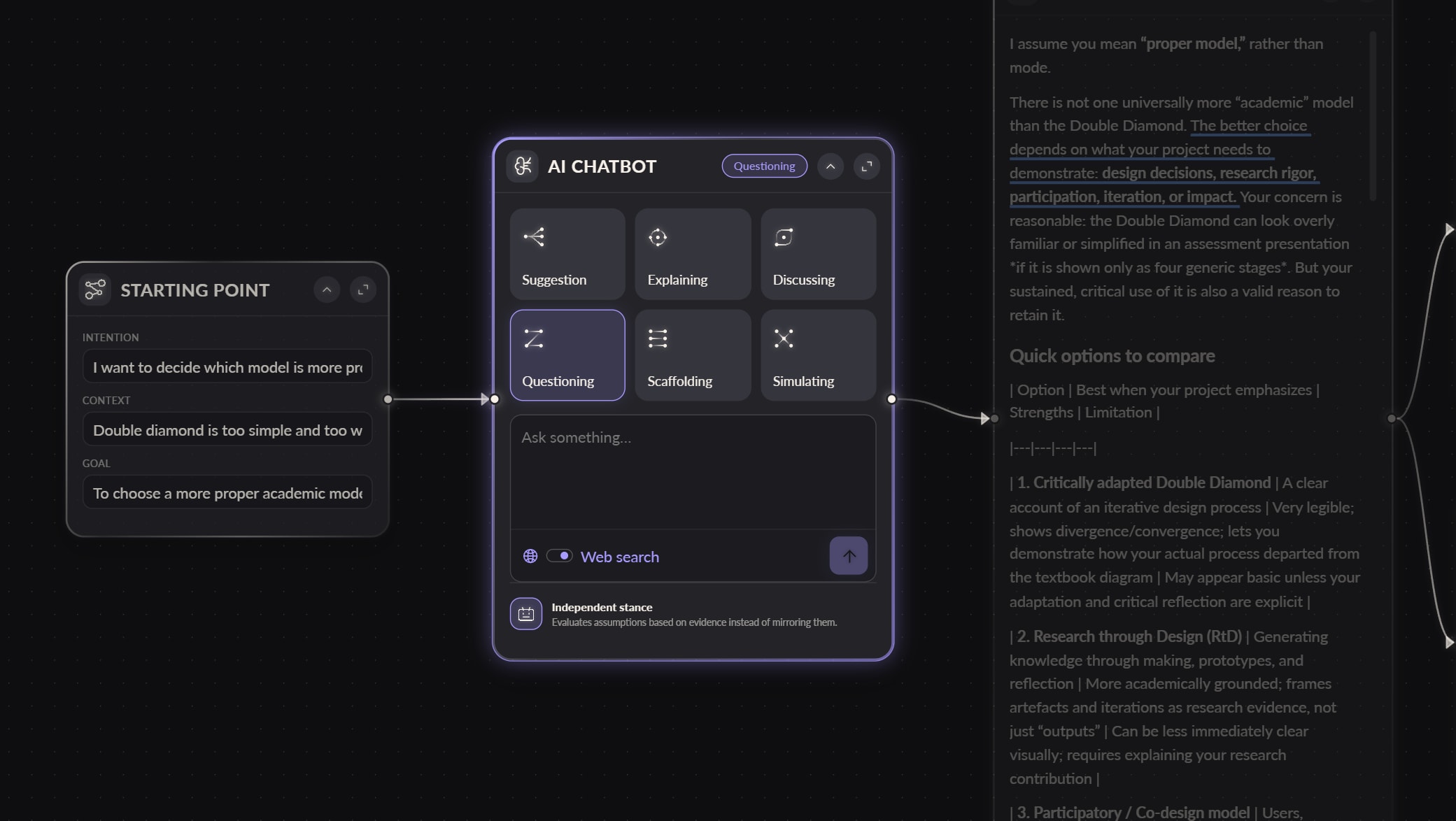 Interaction strategies and independent AI stance